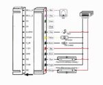 STAND ALONE ACCESS CONTROL