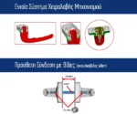 DOMUS EURO 6210 Διπλό Αντιμικροβιακό Πόμολο
